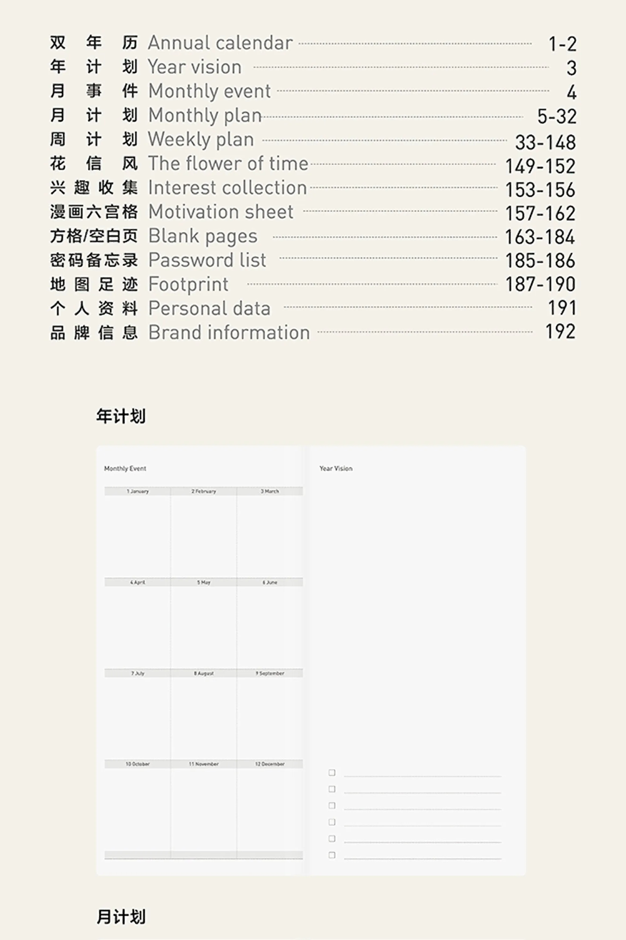 2024 Papermood  The LEMONHEADS WEEKS 70gsm Italian Paper Hardcover Weekly Planner Travel Planner Weekly Planner Weekly Layout | 192 Pages