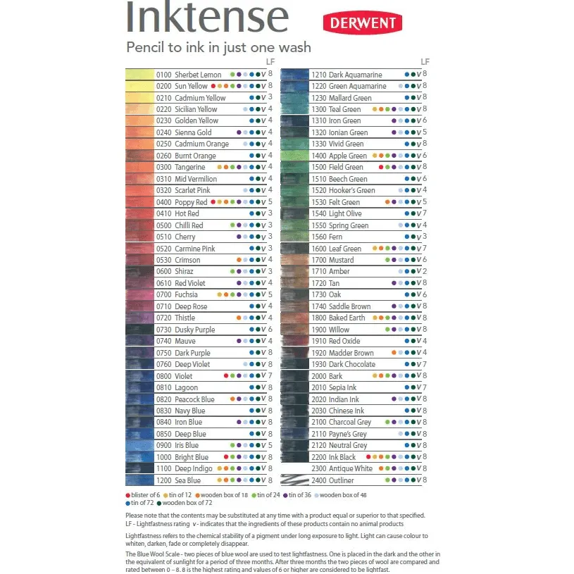 72 Derwent Inktense Coloured Pencils Mix With Water Professional Wooden Box Set
