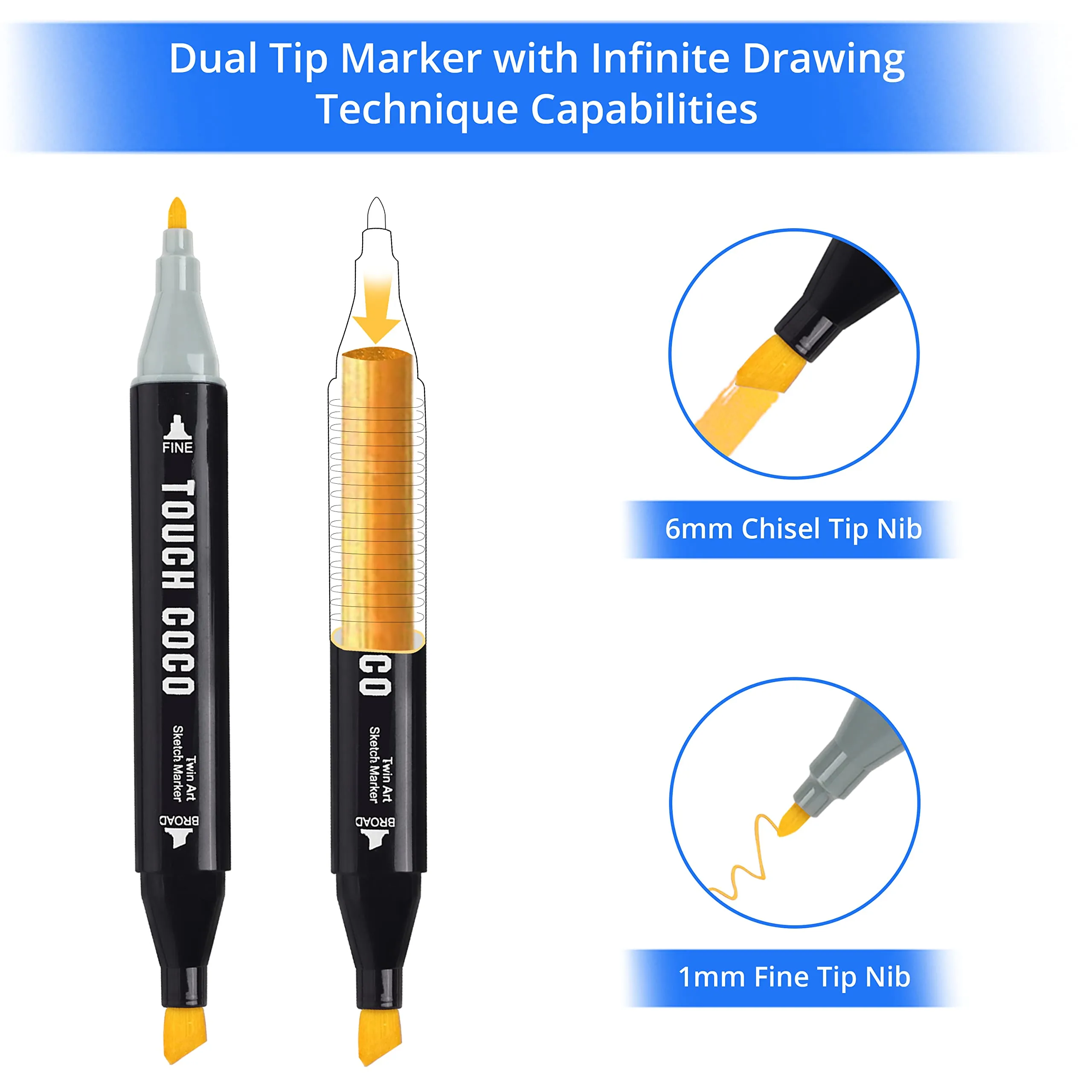 ABOUT SPACE Dual Tip Art Markers 60 Colours With Carrying Case For Painting Sketching Calligraphy Drawing Odorless&Non Toxic Twin Head Permanent Colouring Markers For Kids Adult Beginners|Assorted