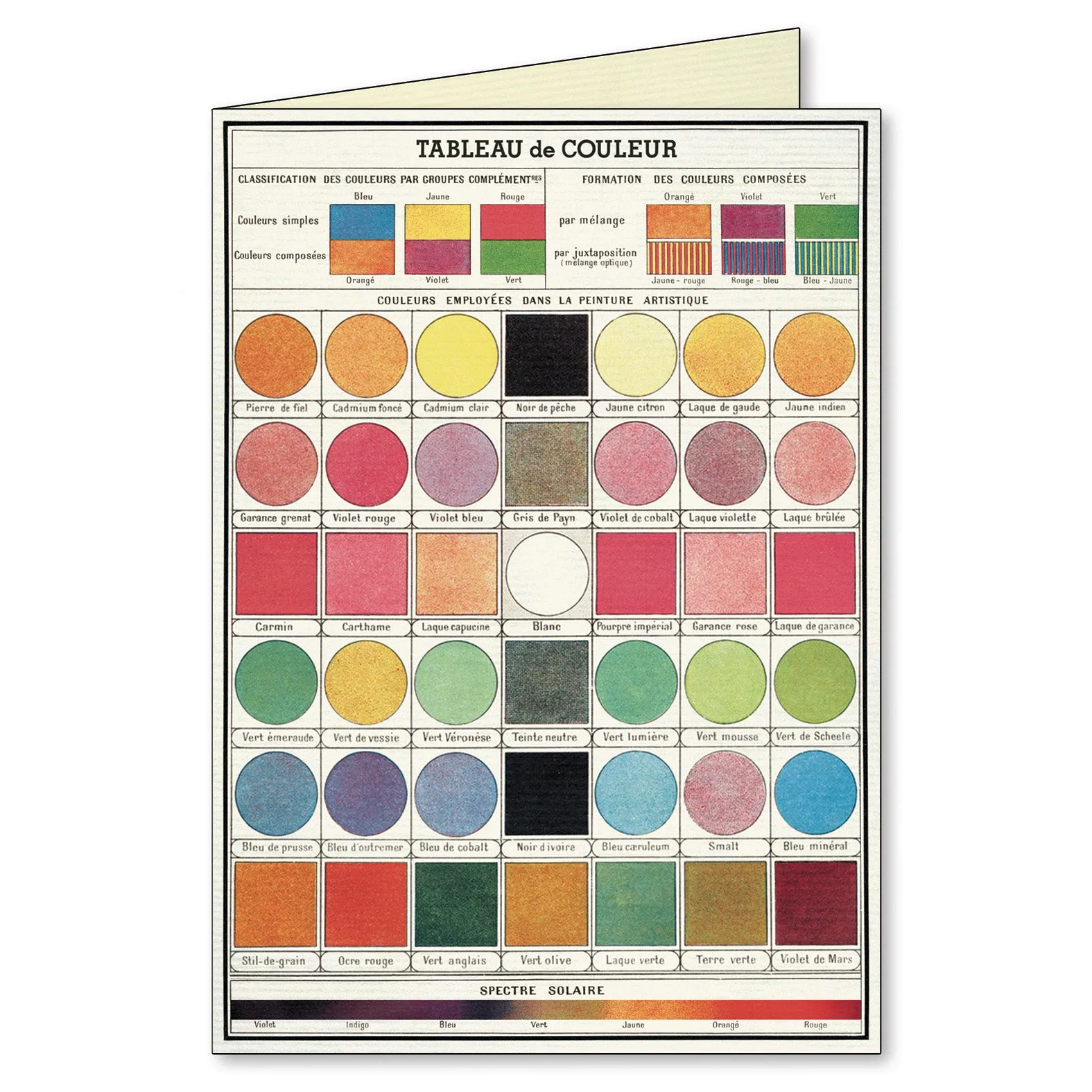 Colours Boxed Notecards