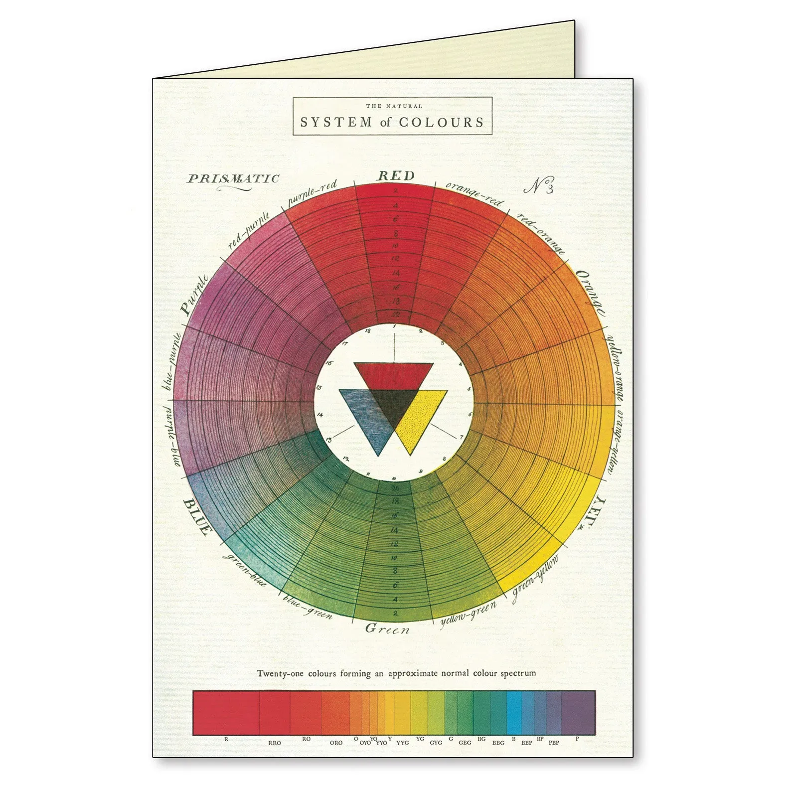 Colours Boxed Notecards