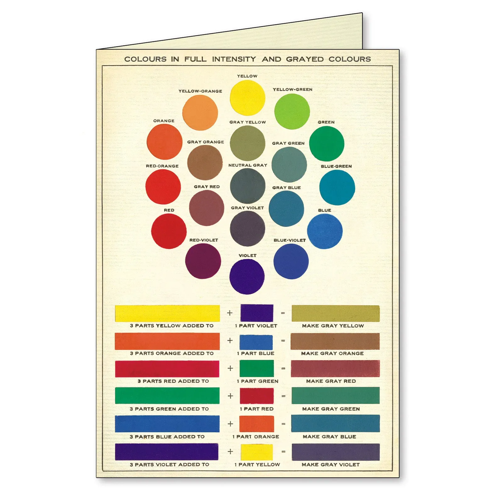 Colours Boxed Notecards
