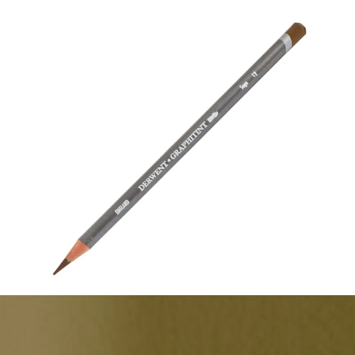 Derwent Graphitint Pencils