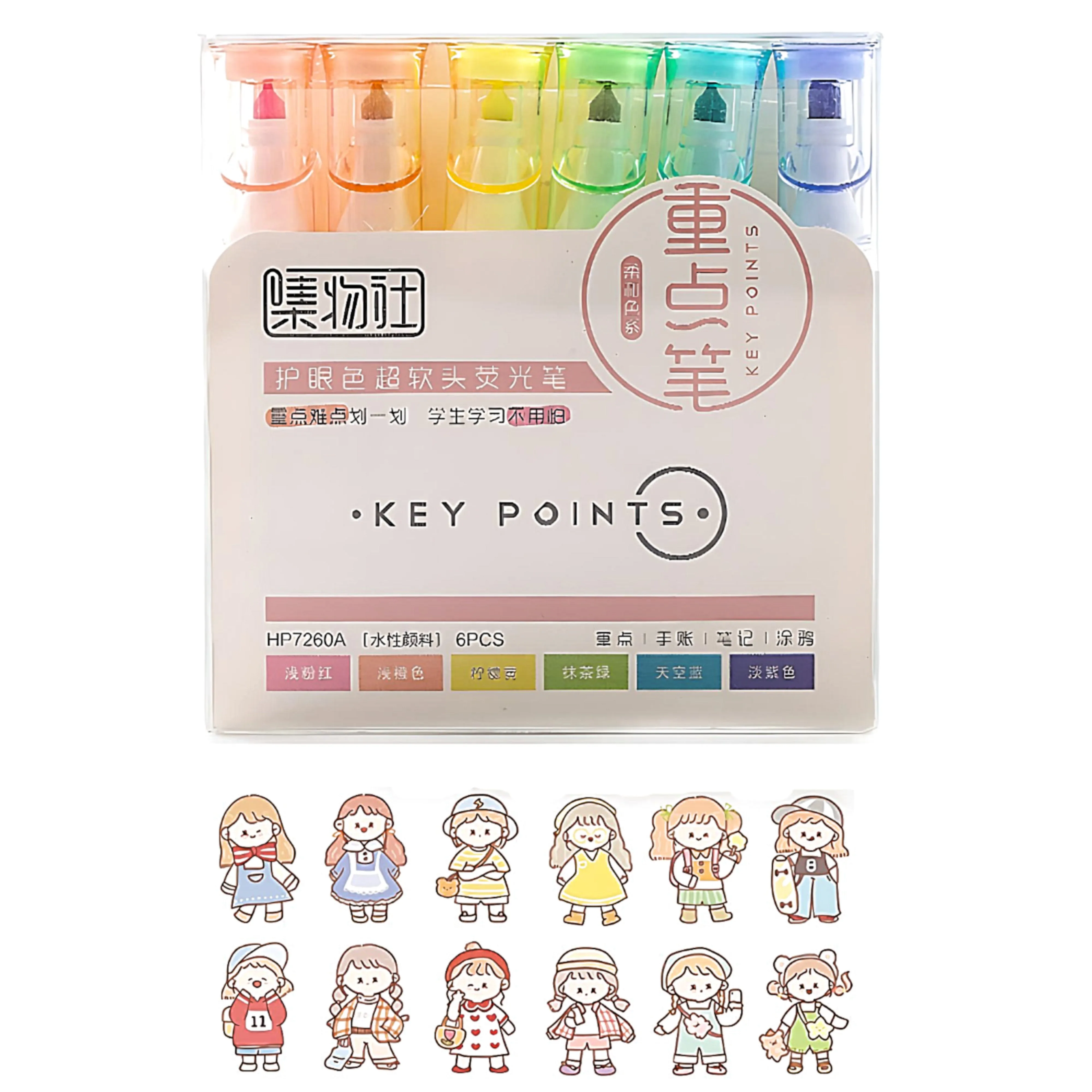 Key Points Highlighter Set