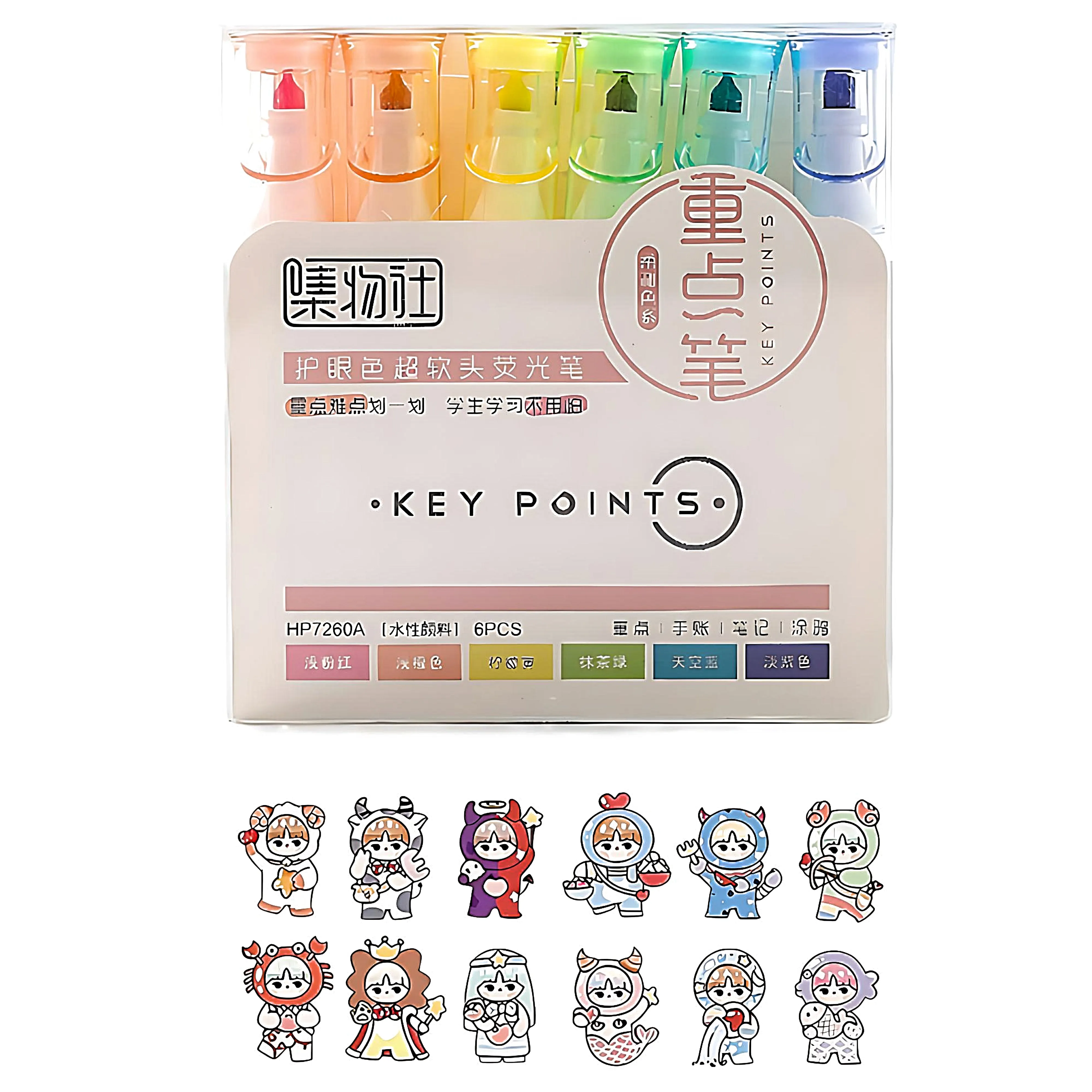 Key Points Highlighter Set