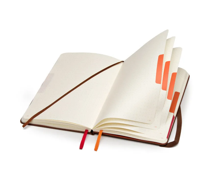 Moleskine Voyageur Traveller's Notebook