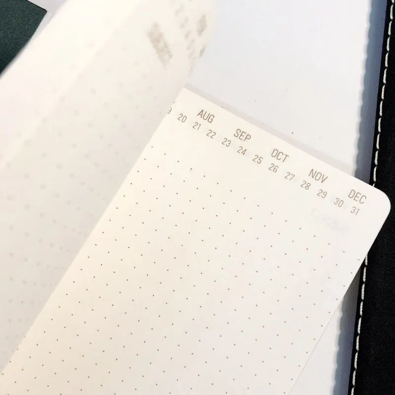 Notebooks Peter