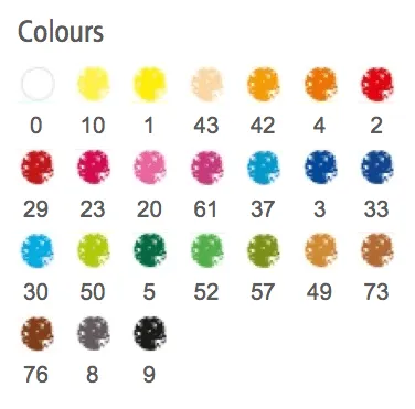 Staedtler Coloured Pencils